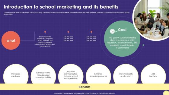 Introduction To School Marketing And Its Benefits Marketing Plan For Boosting School Strategy SS V Introduction To School Marketing And Its Benefits Marketing Plan For Boosting School Strategy SS V