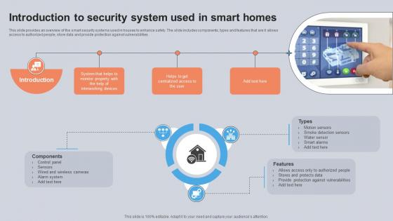 Introduction To Security System Used In Smart Homes Utilizing Smart Appliances IoT SS V Introduction To Security System Used In Smart Homes Utilizing Smart Appliances IoT SS V