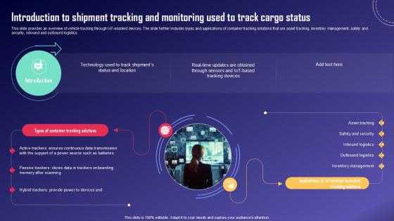 Introduction To Shipment Tracking IoT Fleet Monitoring Ppt Slide IoT SS V Introduction To Shipment Tracking IoT Fleet Monitoring Ppt Slide IoT SS V