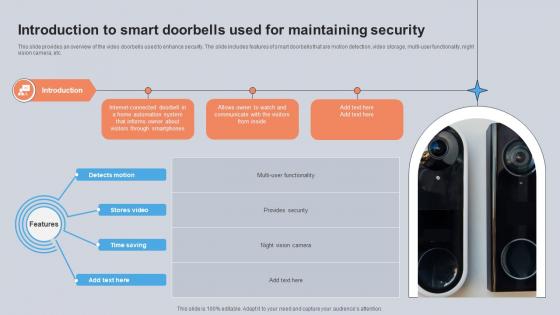 Introduction To Smart Doorbells Used For Maintaining Security Utilizing Smart Appliances IoT SS V Introduction To Smart Doorbells Used For Maintaining Security Utilizing Smart Appliances IoT SS V