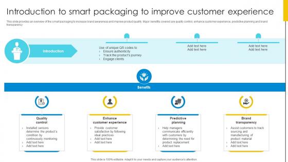 Introduction To Smart Packaging To Improve Customer Experience Optimizing Inventory Management IoT SS V