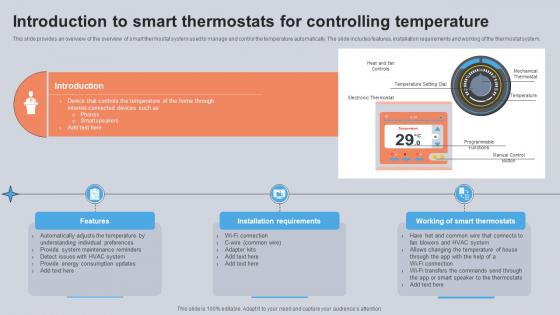Introduction To Smart Thermostats For Controlling Temperature Utilizing Smart Appliances IoT SS V