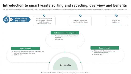 Introduction To Smart Waste Sorting And Recycling Overview IOT Applications In Smart Waste IoT SS V