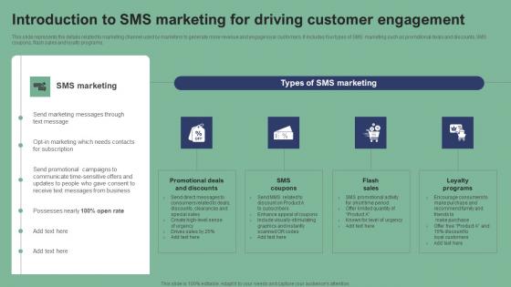 Introduction To SMS Marketing For Driving Text Message Marketing Strategies Infographics Pdf