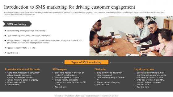 Introduction To SMS Marketing Text Message Advertising Solutions Enhancing Infographics Pdf