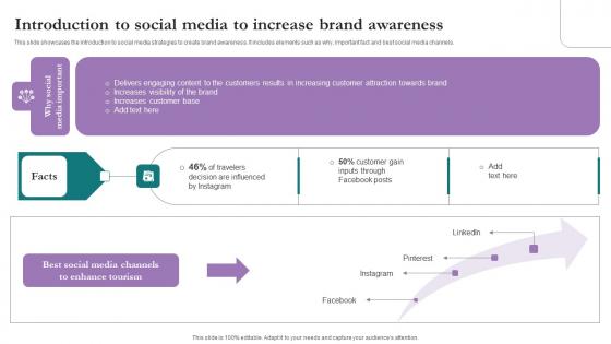 Introduction To Social Media Comprehensive Marketing Guide For Tourism Industry Topics Pdf