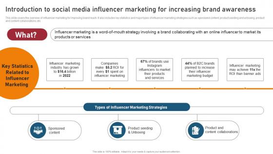 Introduction To Social Media Influencer Techniques For Generating Brand Awareness Infographics Pdf