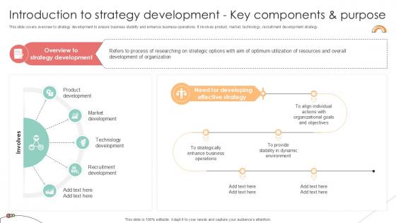 Introduction To Strategy Development Implementing Product Diversification PPT Example Strategy SS V Introduction To Strategy Development Implementing Product Diversification PPT Example Strategy SS V