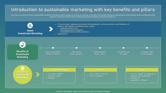 Introduction To Sustainable Strategic Guide For Sustainable Guidelines Pdf