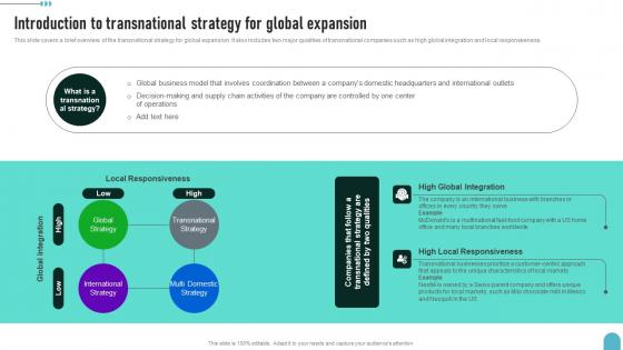 Introduction To Transnational Strategy Enhancing Global Presence Professional Pdf