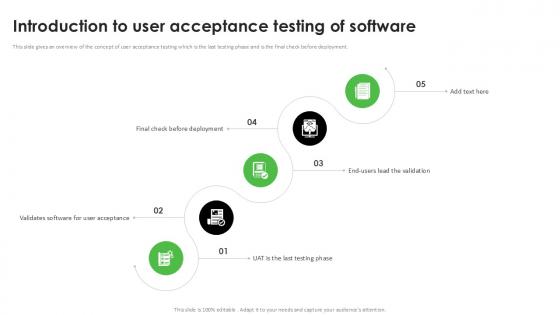 Introduction To User Acceptance Testing Of Software Acceptance Testing PPT Example Introduction To User Acceptance Testing Of Software Acceptance Testing PPT Example