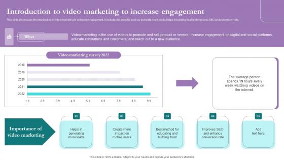 Introduction To Video Marketing Comprehensive Marketing Guide For Tourism Industry Portrait Pdf