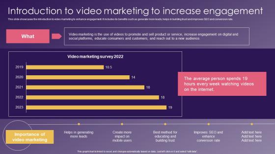 Introduction To Video Marketing School Promotion Strategies To Increase Enrollment Brochure Pdf