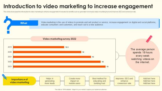 Introduction To Video Marketing To Increase School Enrollment Enhancement Strategy SS V