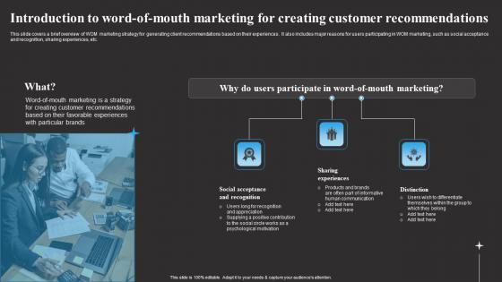 Introduction To Word Of Mouth Marketing For Tracking Word Mouth Marketing Inspiration PDF