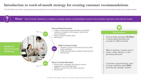 Introduction To Word Of Mouth Strategy Sales Techniques For Achieving Summary Pdf