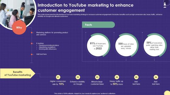 Introduction To Youtube Marketing To Enhance Marketing Plan For Boosting School Strategy SS V