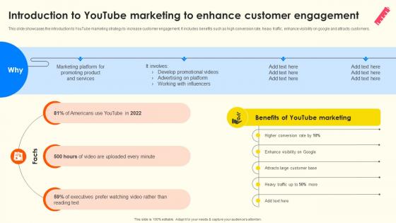 Introduction To Youtube Marketing To Enhance School Enrollment Enhancement Strategy SS V