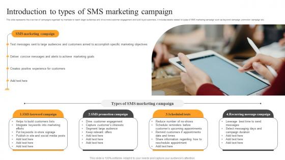 Introduction Types SMS Marketing Text Message Advertising Solutions Enhancing Elements Pdf