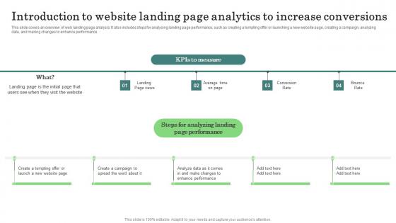 Introduction Website Landing Major Promotional Analytics Future Trends Pictures Pdf
