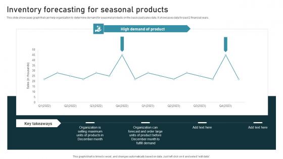 Inventory Forecasting Inventory Administration Techniques For Enhanced Stock Accuracy Designs Pdf