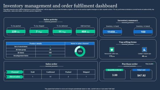 Inventory Management And Order Fulfilment Dashboard Slides Pdf