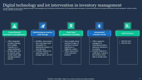 Inventory Management Ppt PowerPoint Presentation Complete Deck With Slides