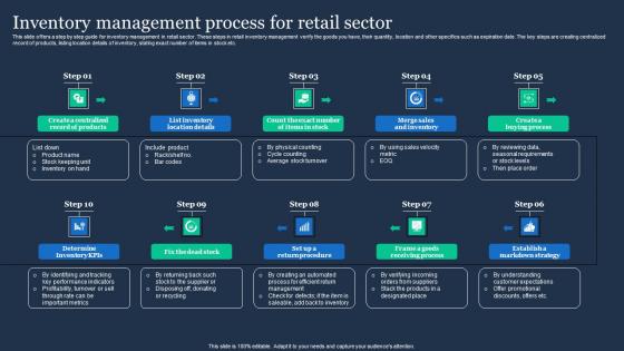 Inventory Management Process For Retail Sector Guidelines Pdf