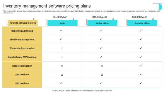 Inventory Management Software Business Performance Optimization New Operations Strategy Demonstration Pdf