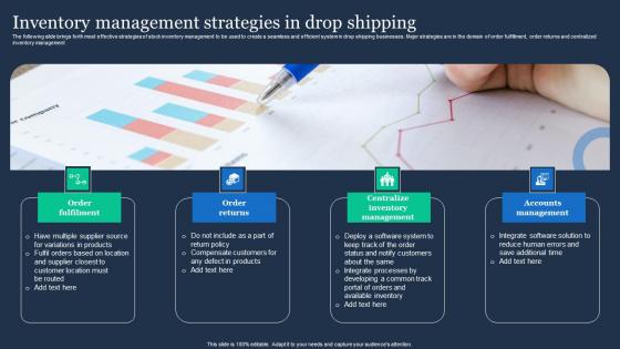 Inventory Management Strategies In Drop Shipping Inspiration Pdf