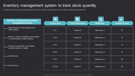 Inventory Management System Maximizing Efficiency With Asset Tracking Solutions Professional Pdf
