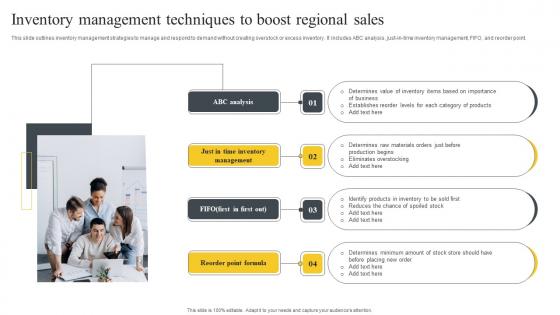 Inventory Management Techniques To Boost Regional Sales Introduction Pdf