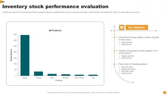 Inventory Stock Performance Evaluation Ideas Pdf