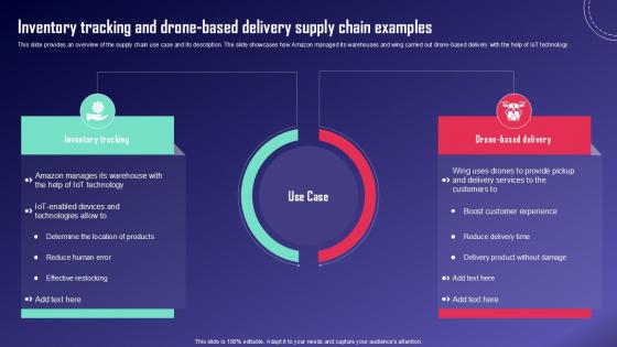 Inventory Tracking And Drone IoT Fleet Monitoring Ppt Example IoT SS V Inventory Tracking And Drone IoT Fleet Monitoring Ppt Example IoT SS V