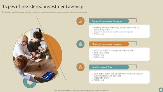 Investment Agency Ppt Powerpoint Presentation Complete Deck With Slides