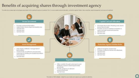Investment Agency Ppt Powerpoint Presentation Complete Deck With Slides