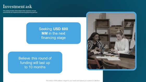 Investment Ask Automotive Designing Company Investor Funding Pitch Deck Ideas Pdf Investment Ask Automotive Designing Company Investor Funding Pitch Deck Ideas Pdf