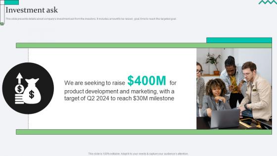 Investment Ask Biopharma Research Organization Pitch Deck