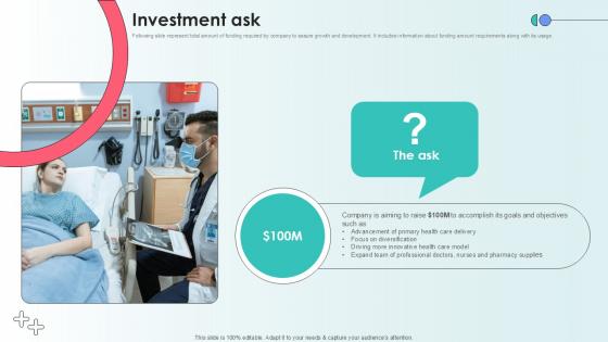 Investment Ask Capital Raising Pitch Deck For Health Care Services Ppt Sample Investment Ask Capital Raising Pitch Deck For Health Care Services Ppt Sample