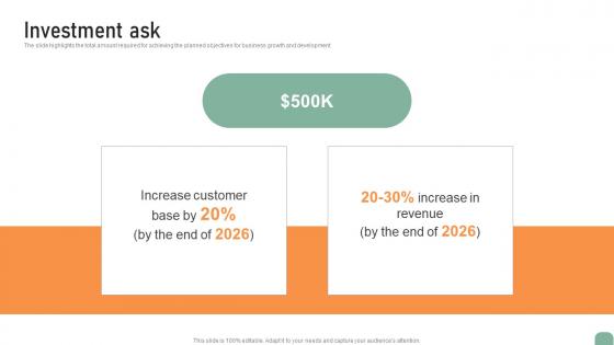 Investment Ask Circuit Designing Company Investor Fund Raising Pitch Deck Summary Pdf