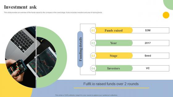 Investment Ask Cloud Based ERP Software Investor Financing Elevator Pitch Deck Template Pdf