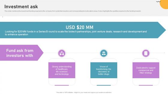Investment Ask Cloud Based Predictive Analytics Software Pitch Deck Investment Ask Cloud Based Predictive Analytics Software Pitch Deck