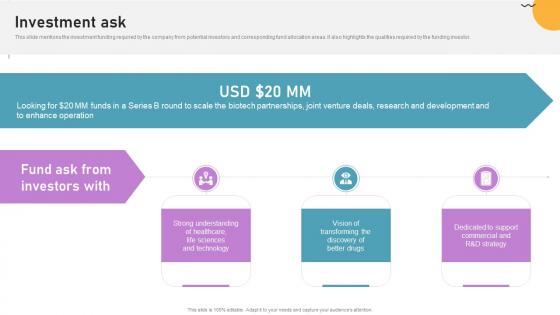 Investment Ask Cloud Based Predictive Analytics Software Pitch Deck