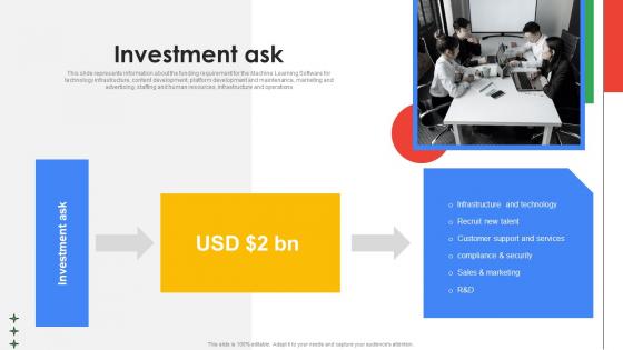 Investment Ask Cloud Platform Provider Investor Funding Elevator Diagrams Pdf