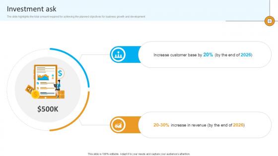 Investment Ask Computational Software Company Investor Funding Ppt Sample Investment Ask Computational Software Company Investor Funding Ppt Sample