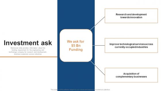 Investment Ask Conglomerate Company Fund Raising Pitch Deck Themes Pdf Investment Ask Conglomerate Company Fund Raising Pitch Deck Themes Pdf