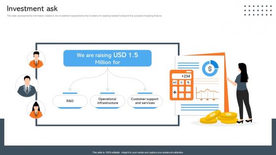 Investment Ask Data Management Company Investor Funding Pitch Deck