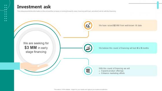 Investment Ask Digital Language Learning Solution Pitch Deck Investment Ask Digital Language Learning Solution Pitch Deck