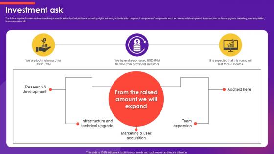 Investment Ask Emoji Marketplace Investor Funding Elevator Pitch Deck