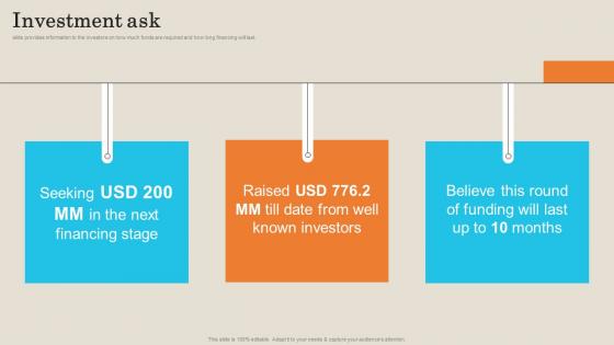 Investment Ask Employee Management Platform Investor Funding Presentation Download Pdf Investment Ask Employee Management Platform Investor Funding Presentation Download Pdf